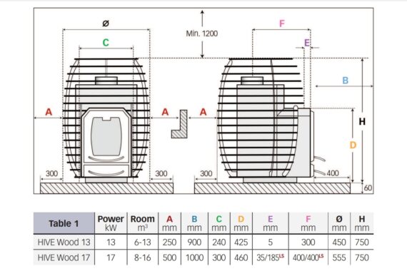 productdrovyanaya-pech-dlya-bani-i-sauny-huum-hive-wood-17-kw-21686779325898_-7467b765eb.jpg